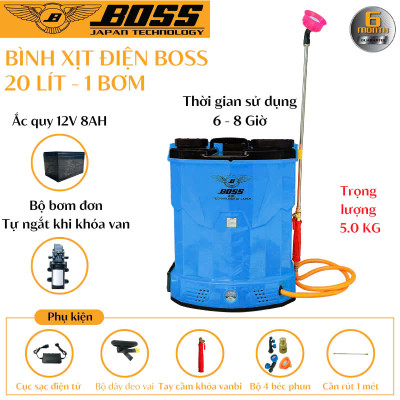 binh-xit-dien-boss-20l-1-bom-xanh-1733890376.jpg